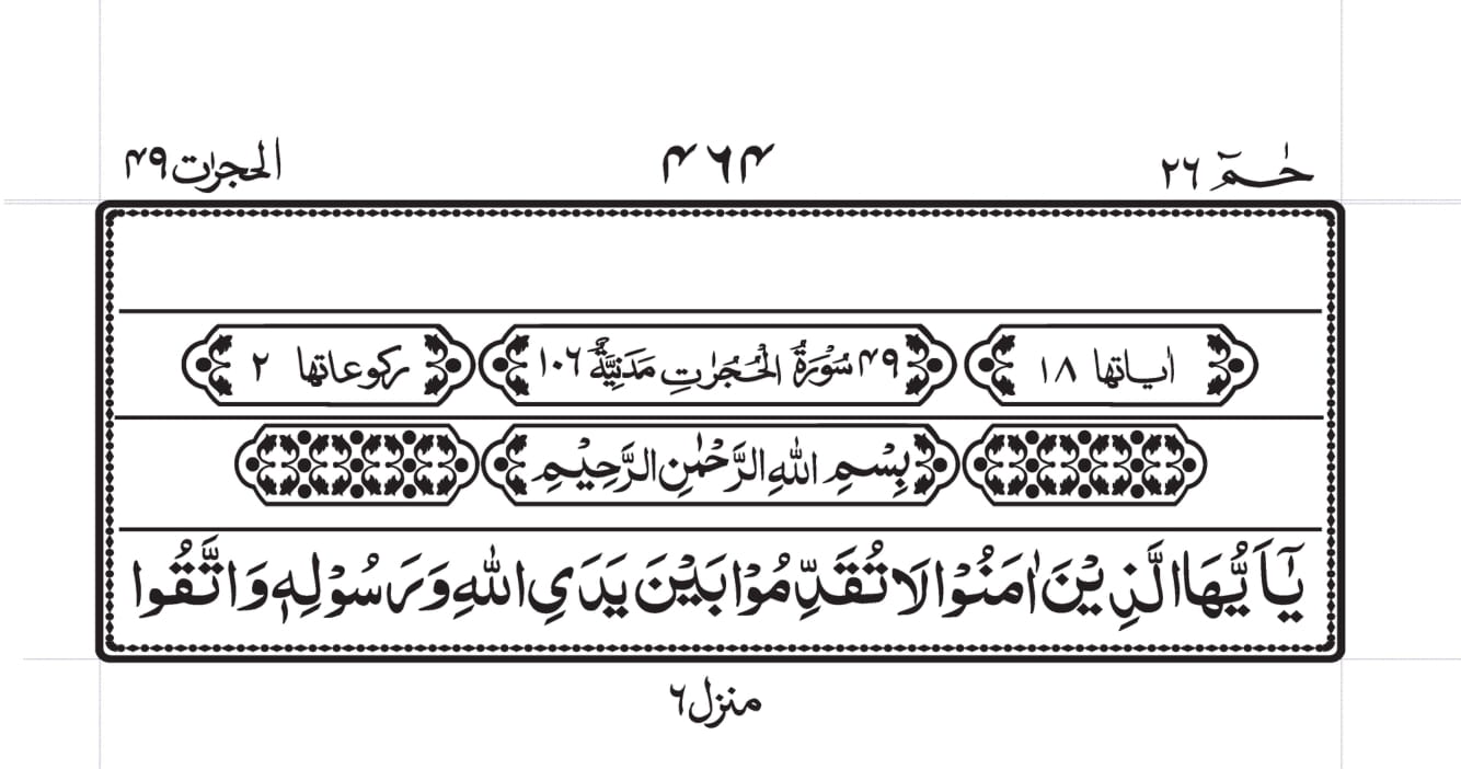 Surah Hujurat 1
