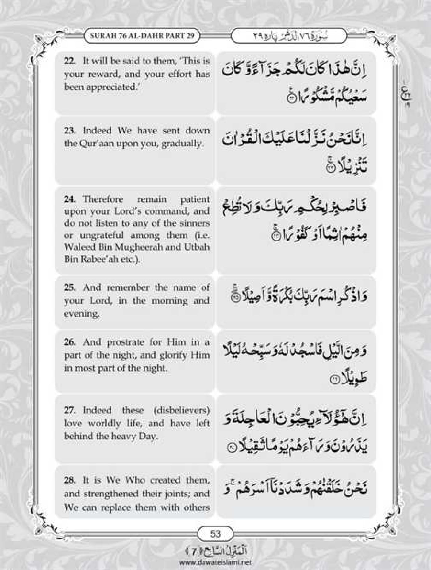 Surah Insan