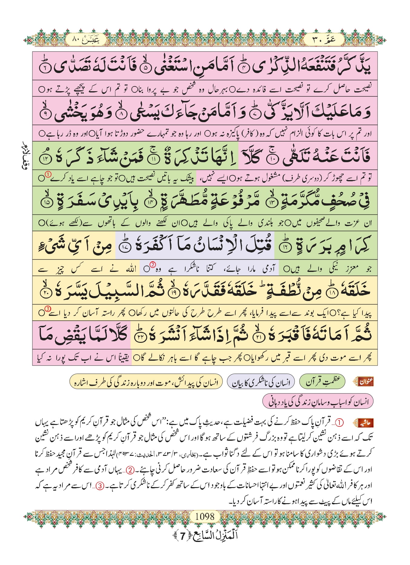 Surah Abasa 2