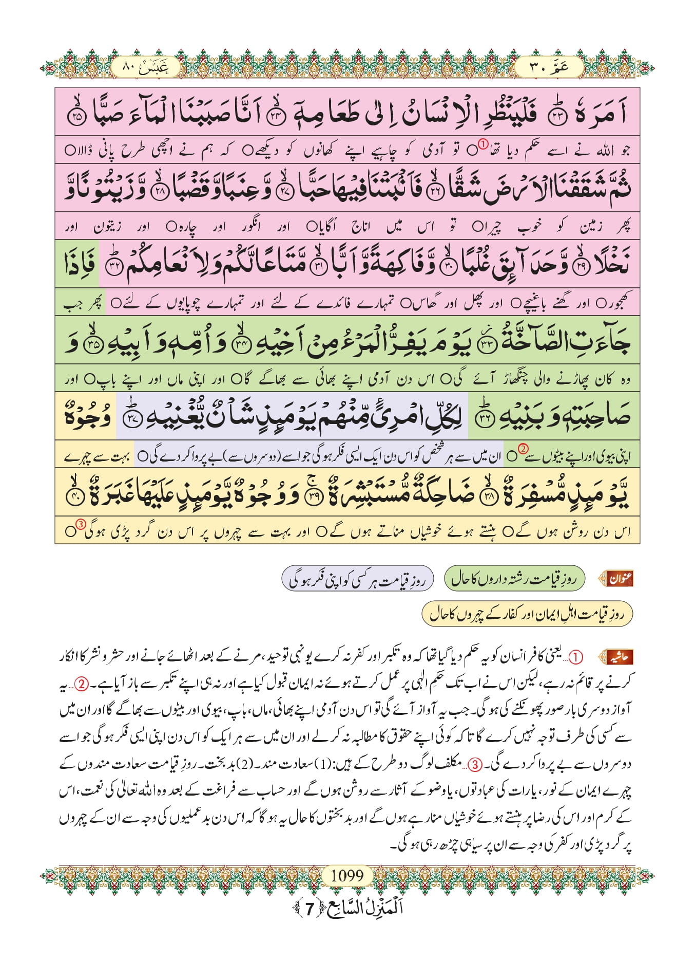 Surah Abasa 3