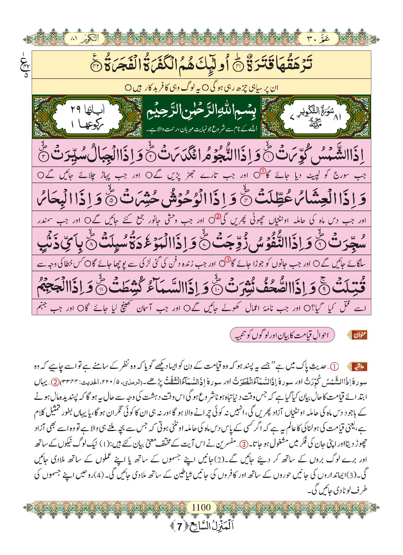 Surah Abasa 4