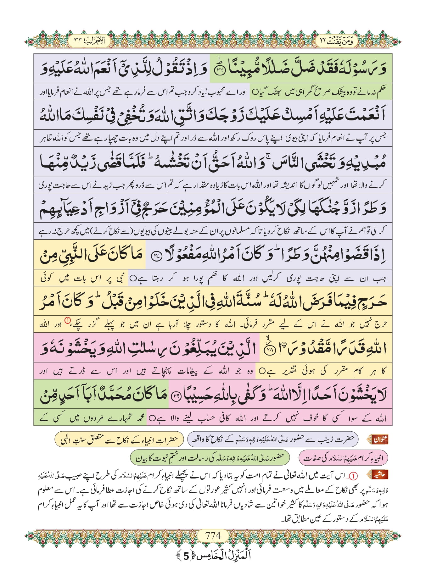 Surah Ahzab 11