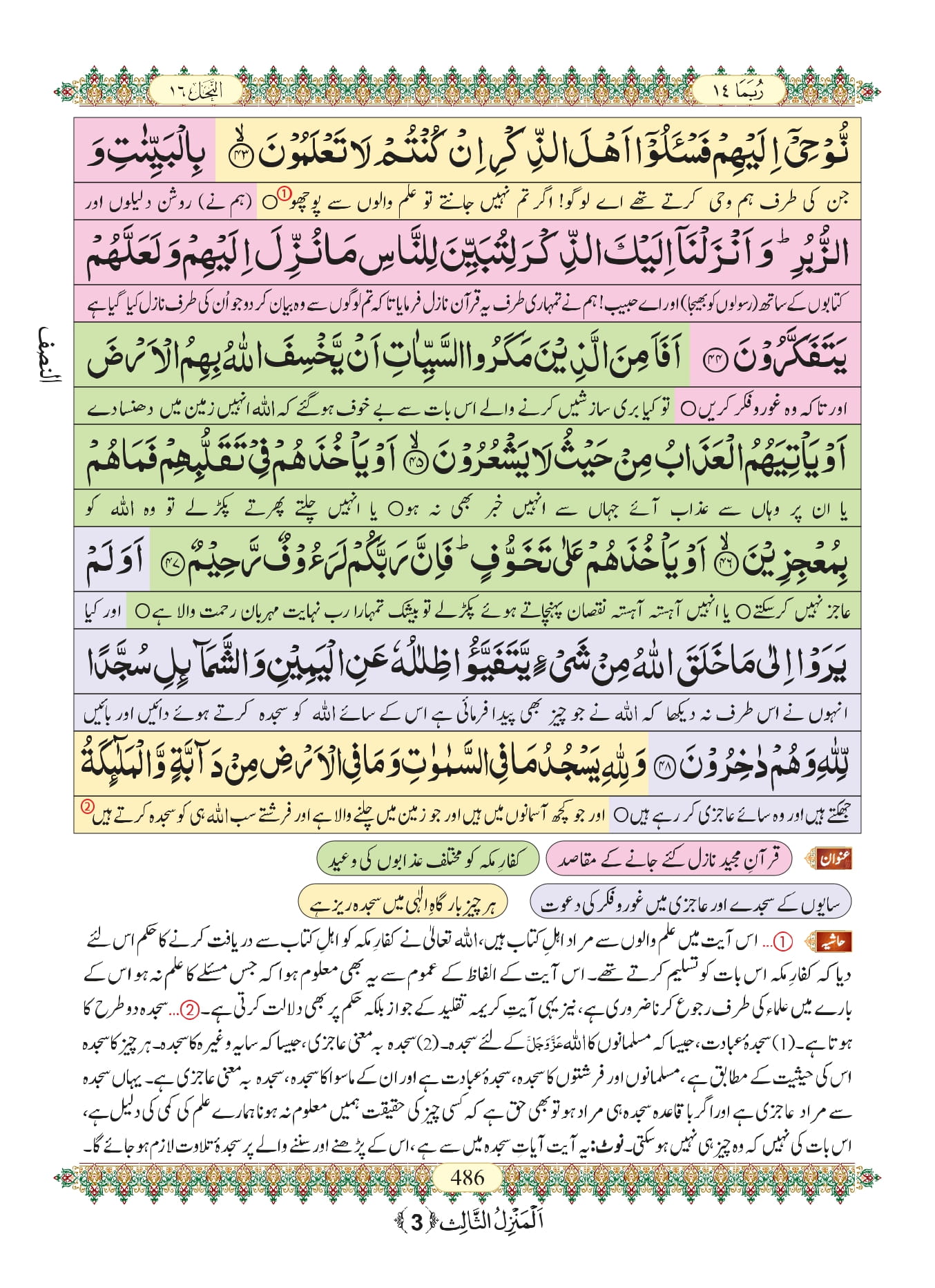 Surah Nahl 10