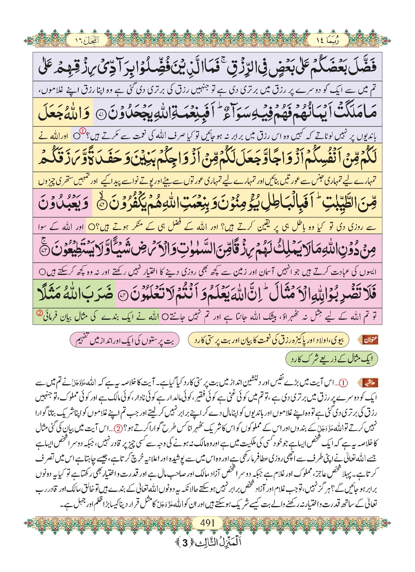Surah Nahl 15