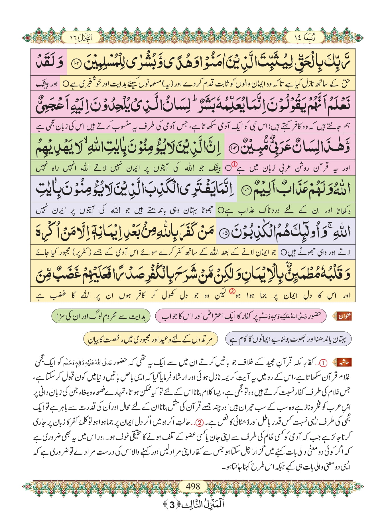 Surah Nahl 22
