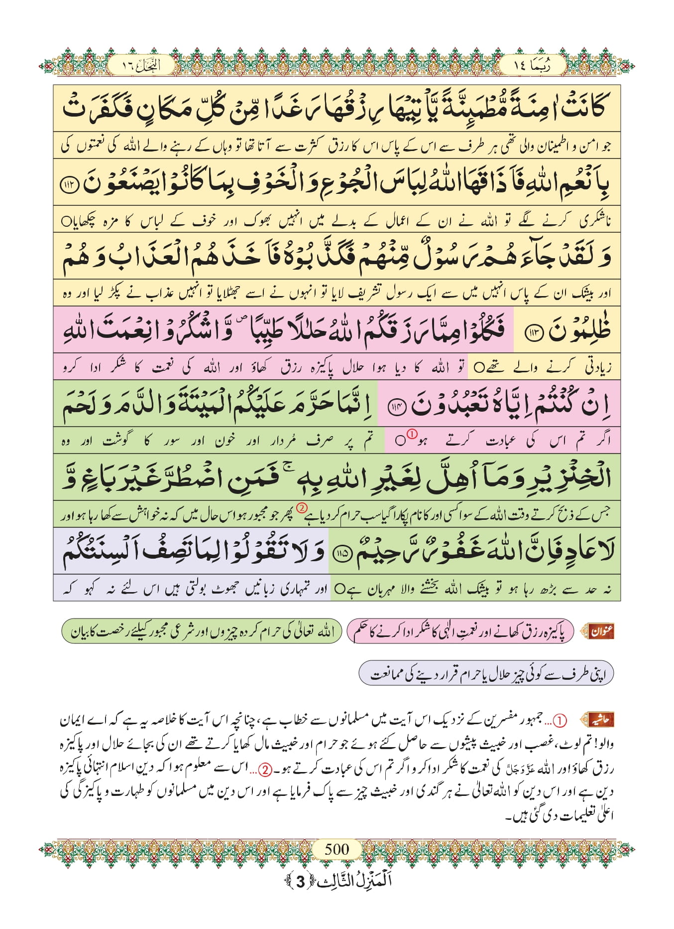 Surah Nahl 24