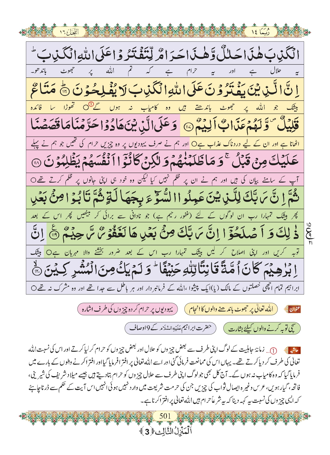 Surah Nahl 25