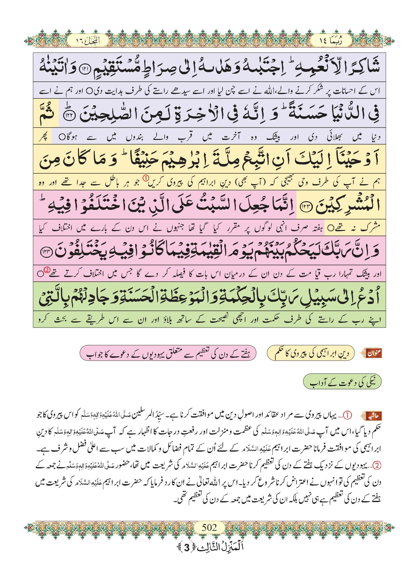 Surah Nahl 26
