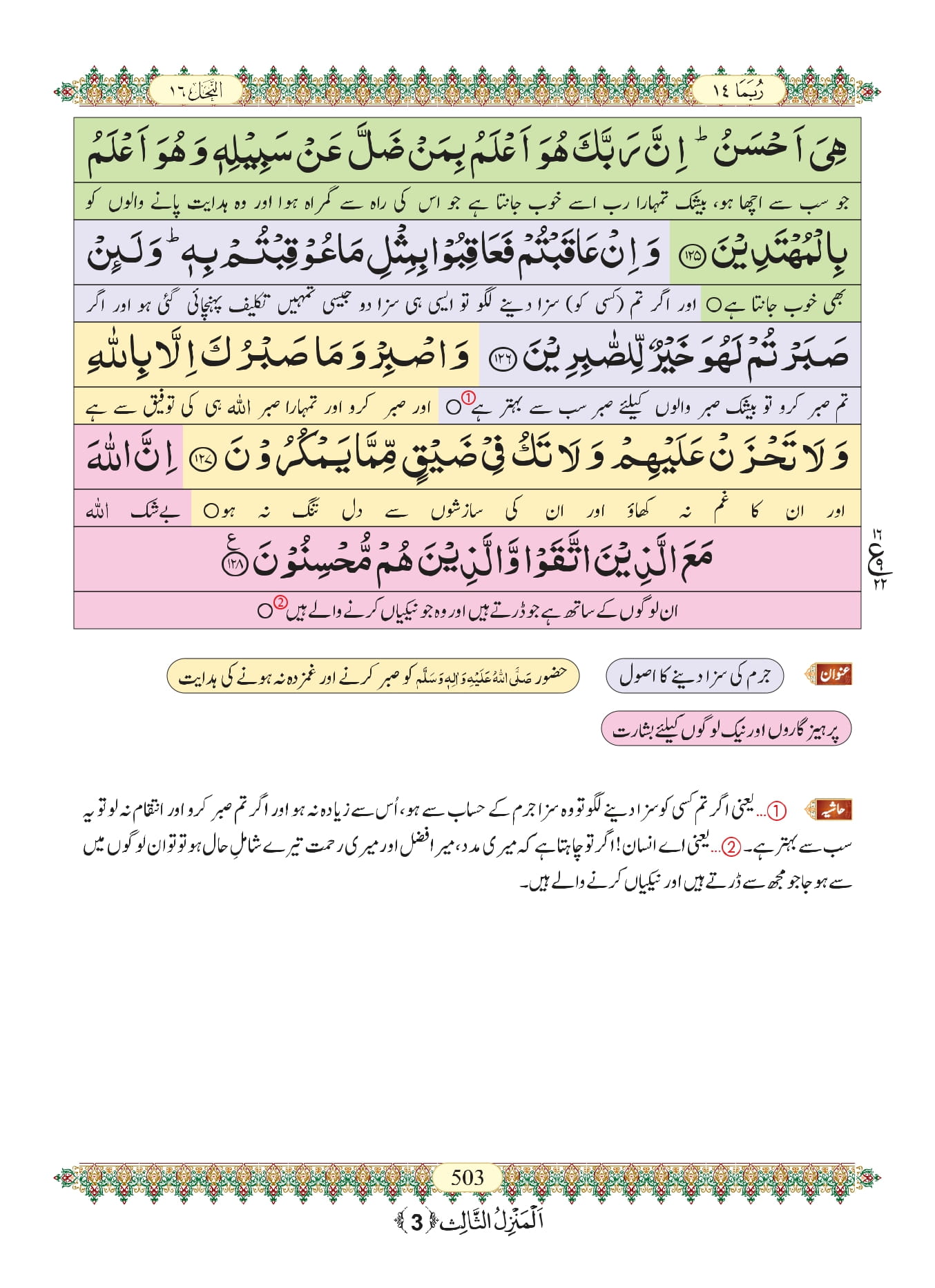 Surah Nahl 27