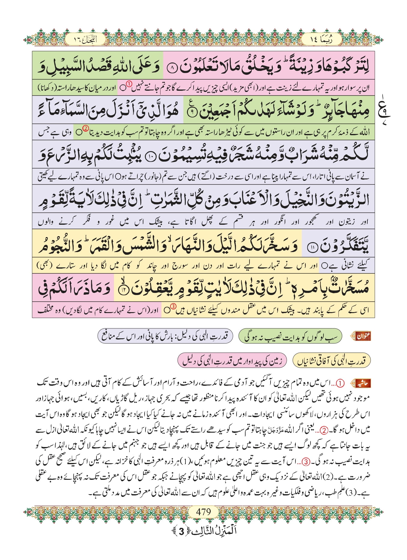 Surah Nahl 3