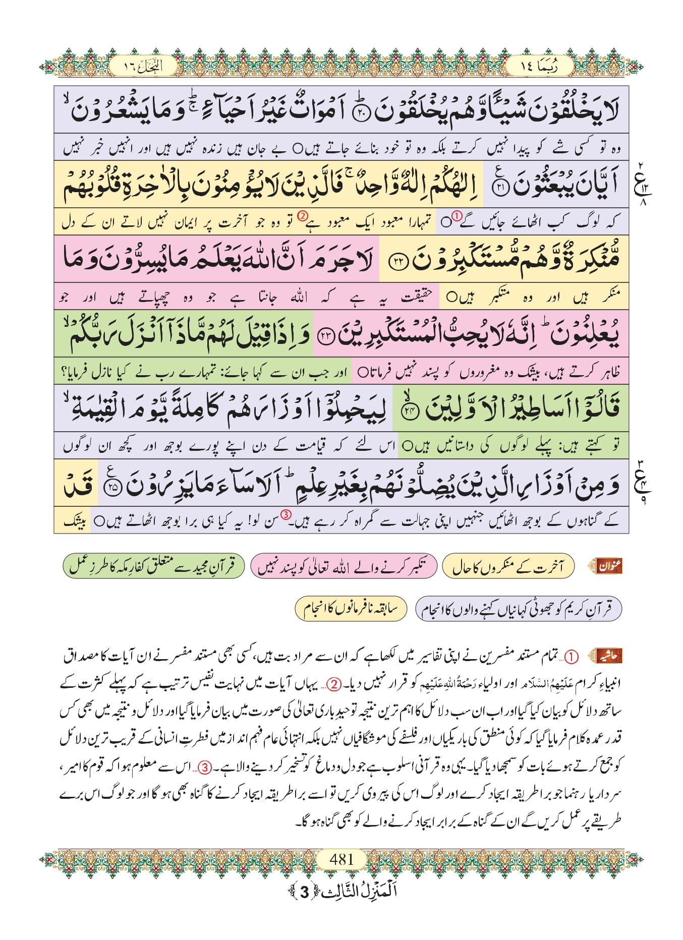Surah Nahl 5