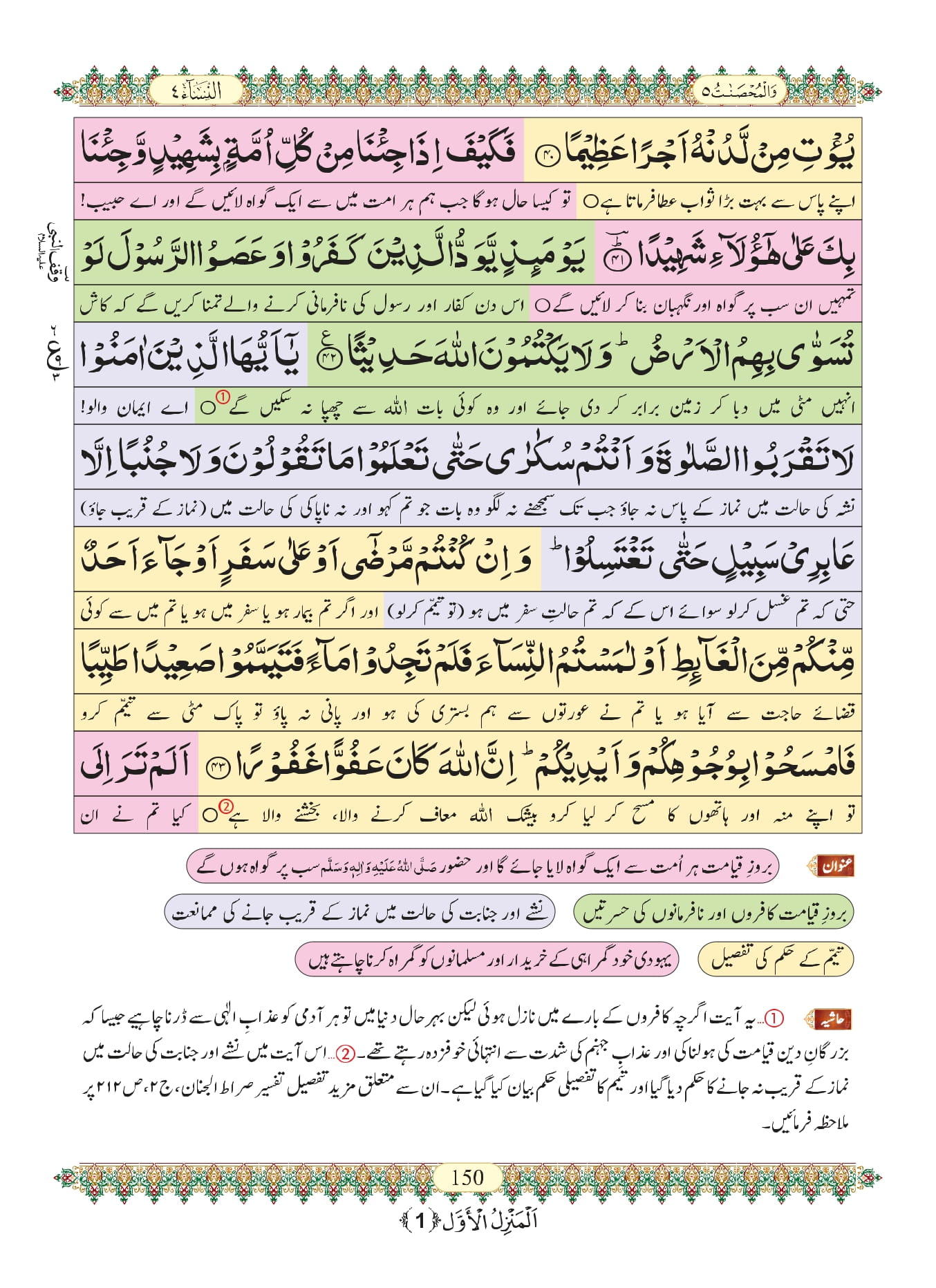 Surah Nisa
