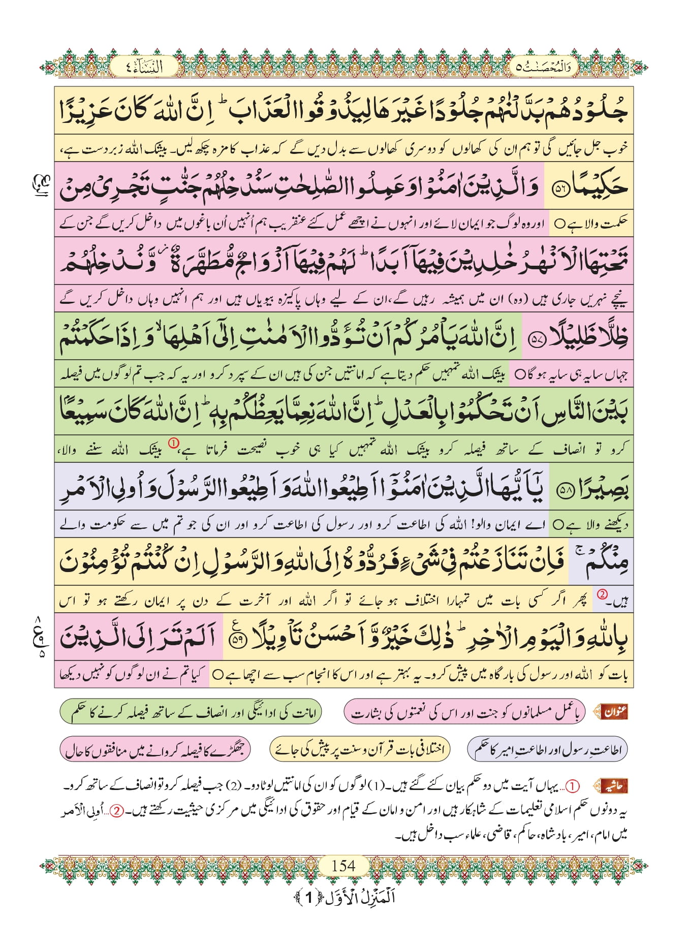 Surah Nisa