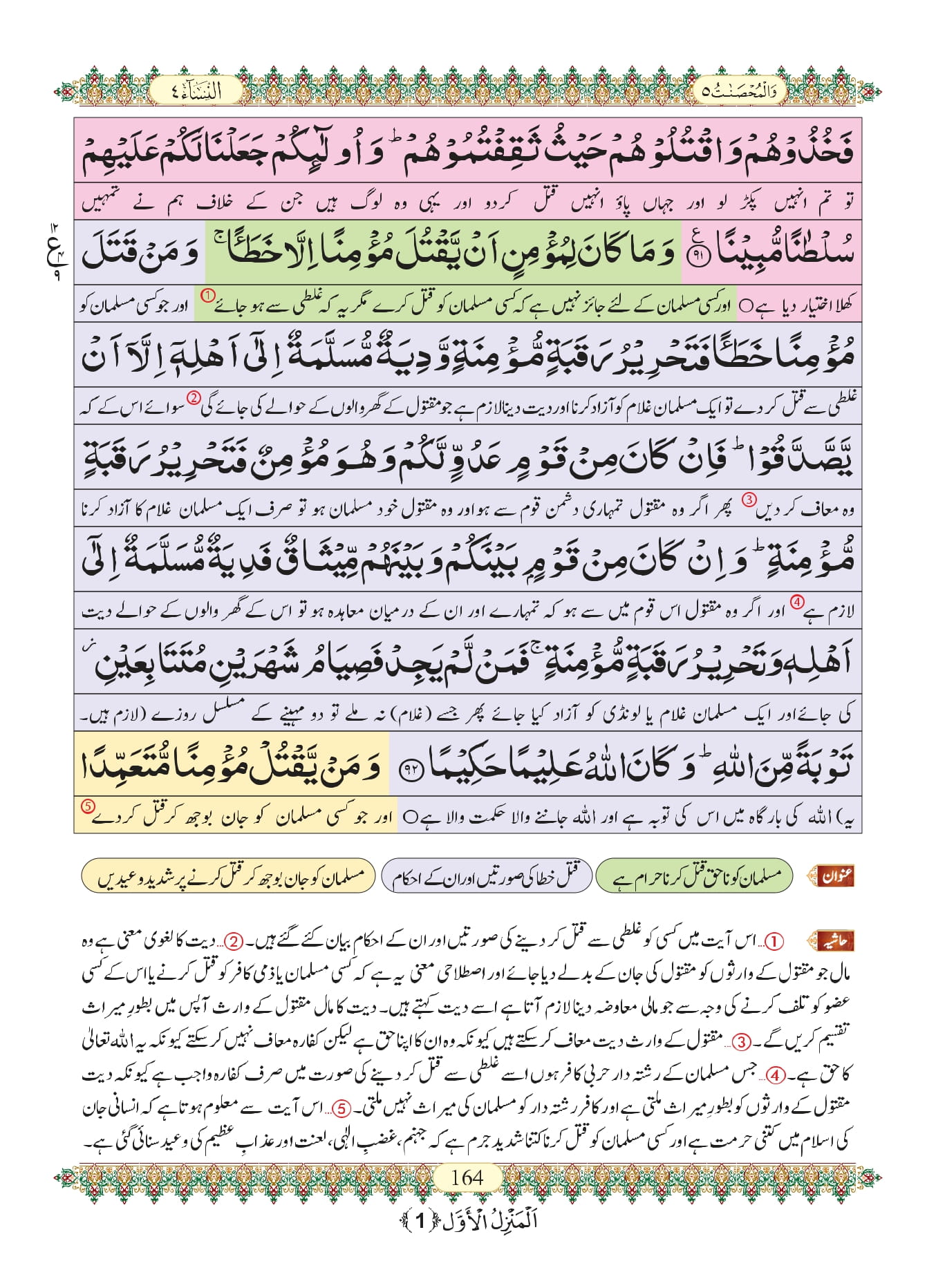 Surah Nisa
