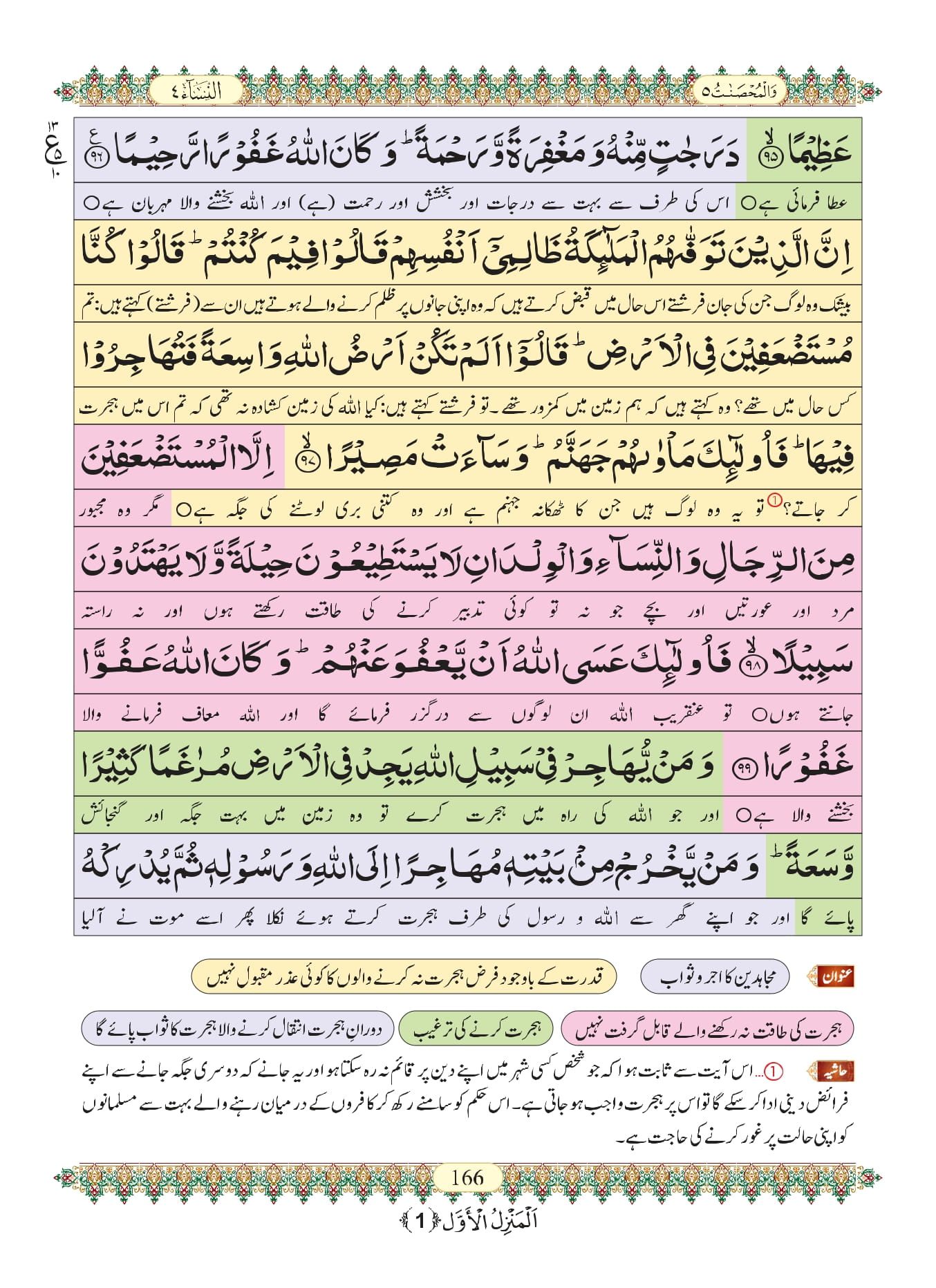 Surah Nisa