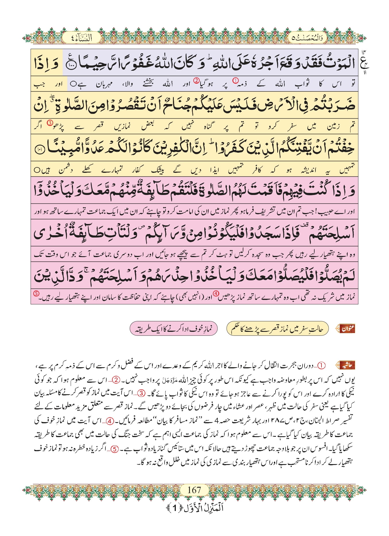 Surah Nisa