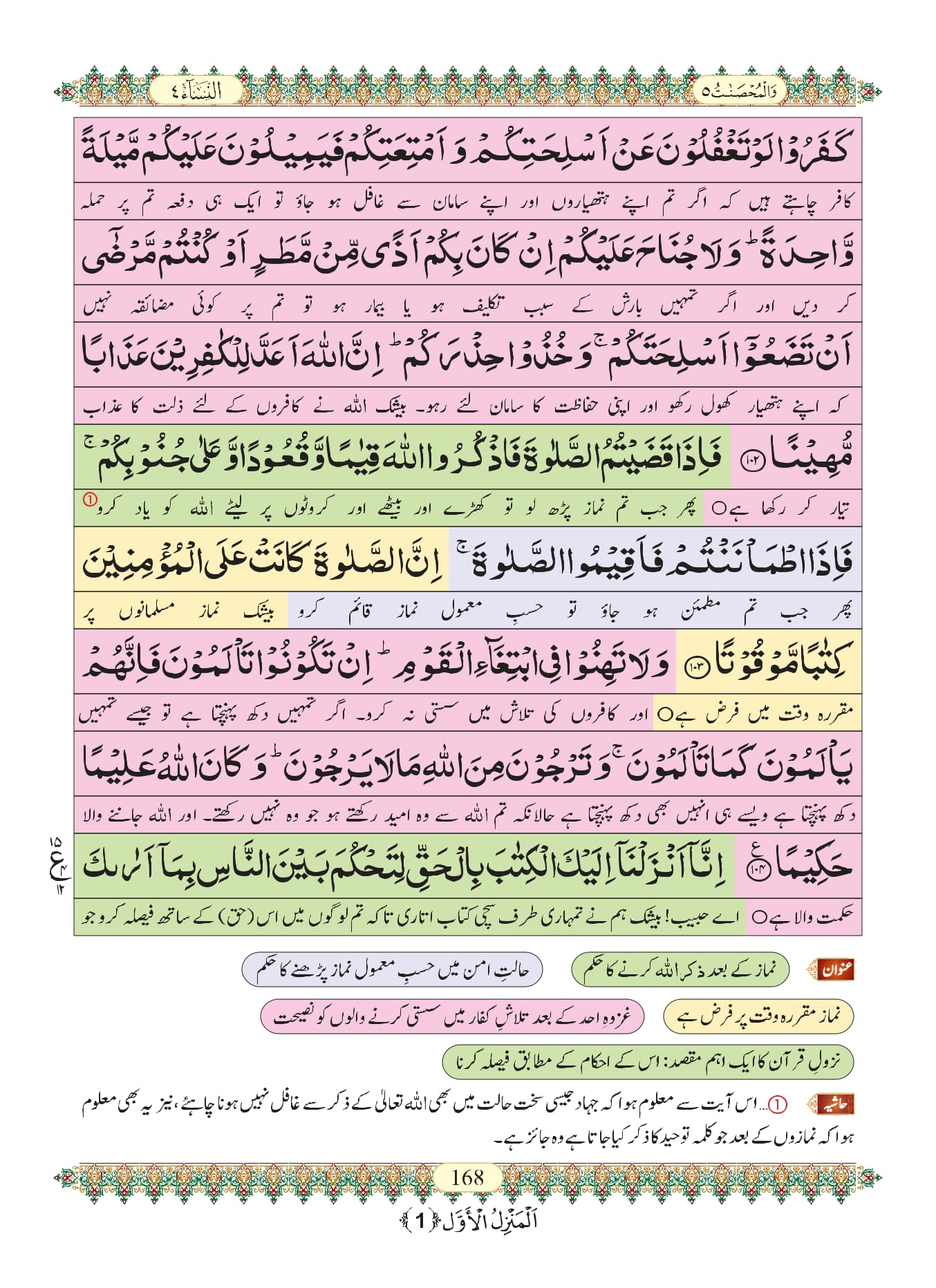 Surah Nisa