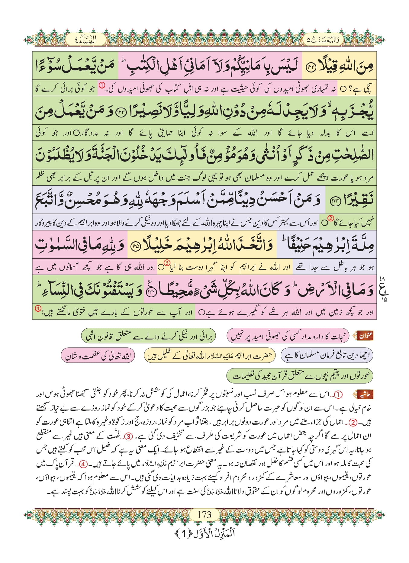 Surah Nisa
