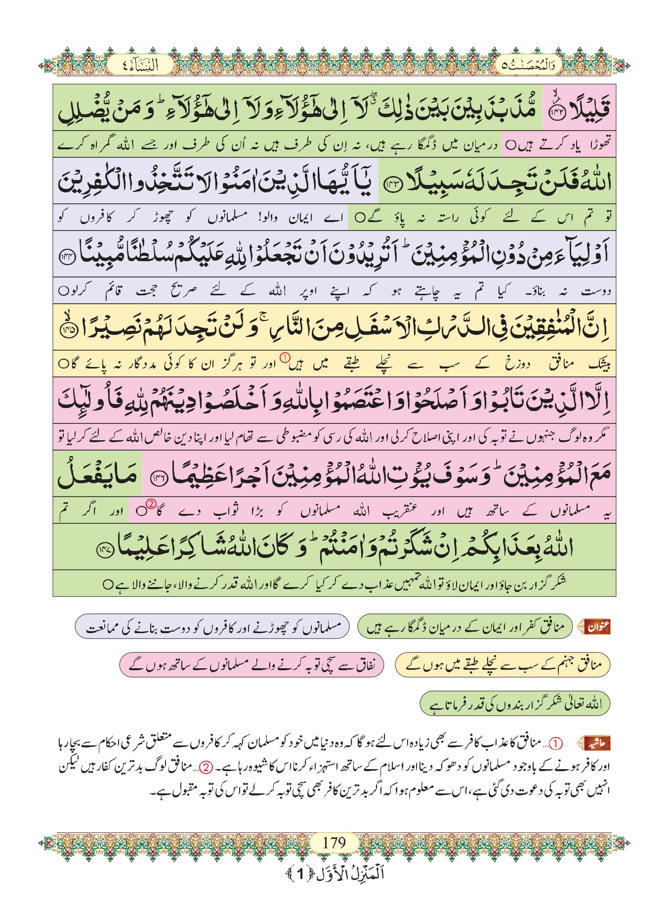 Surah Nisa