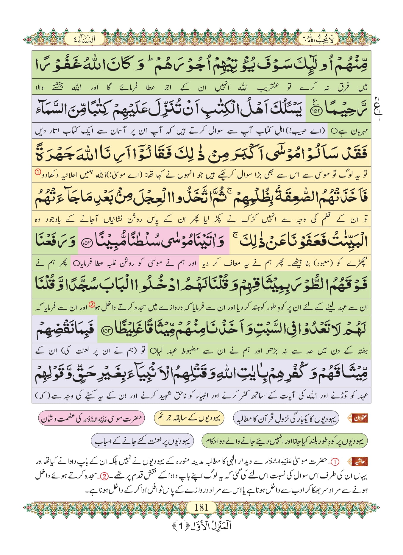 Surah Nisa