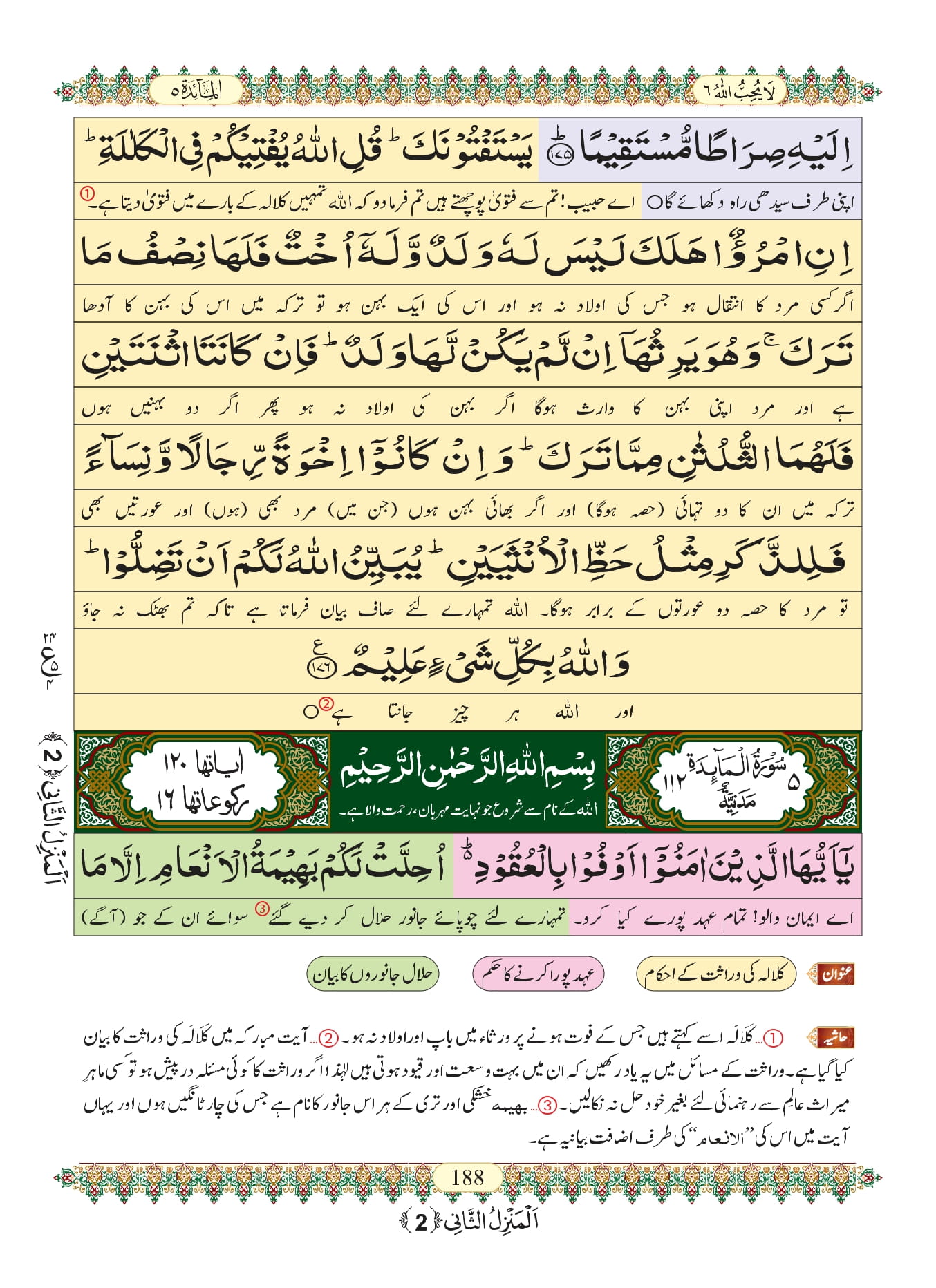 Surah Nisa