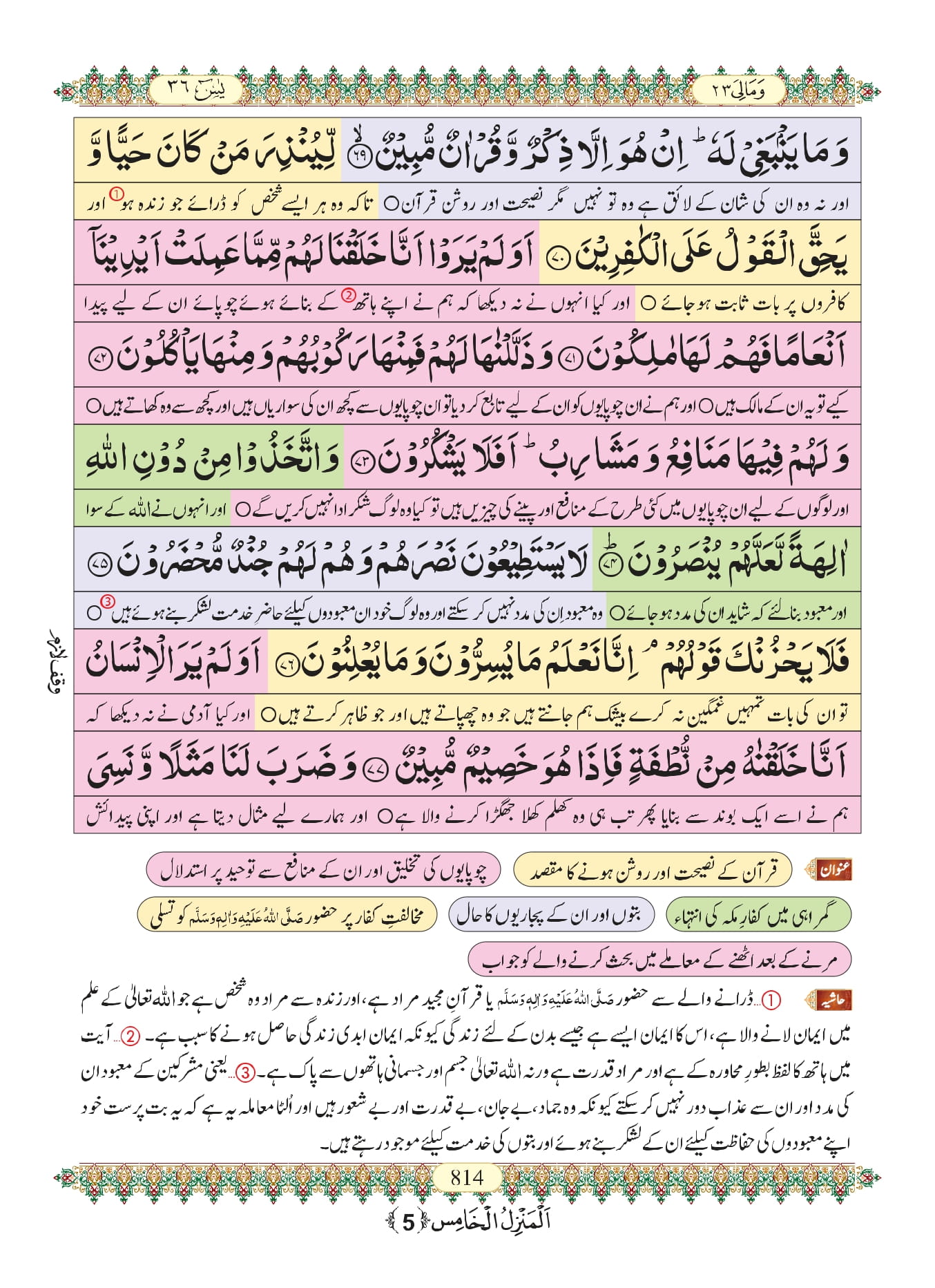 Surah Yaseen