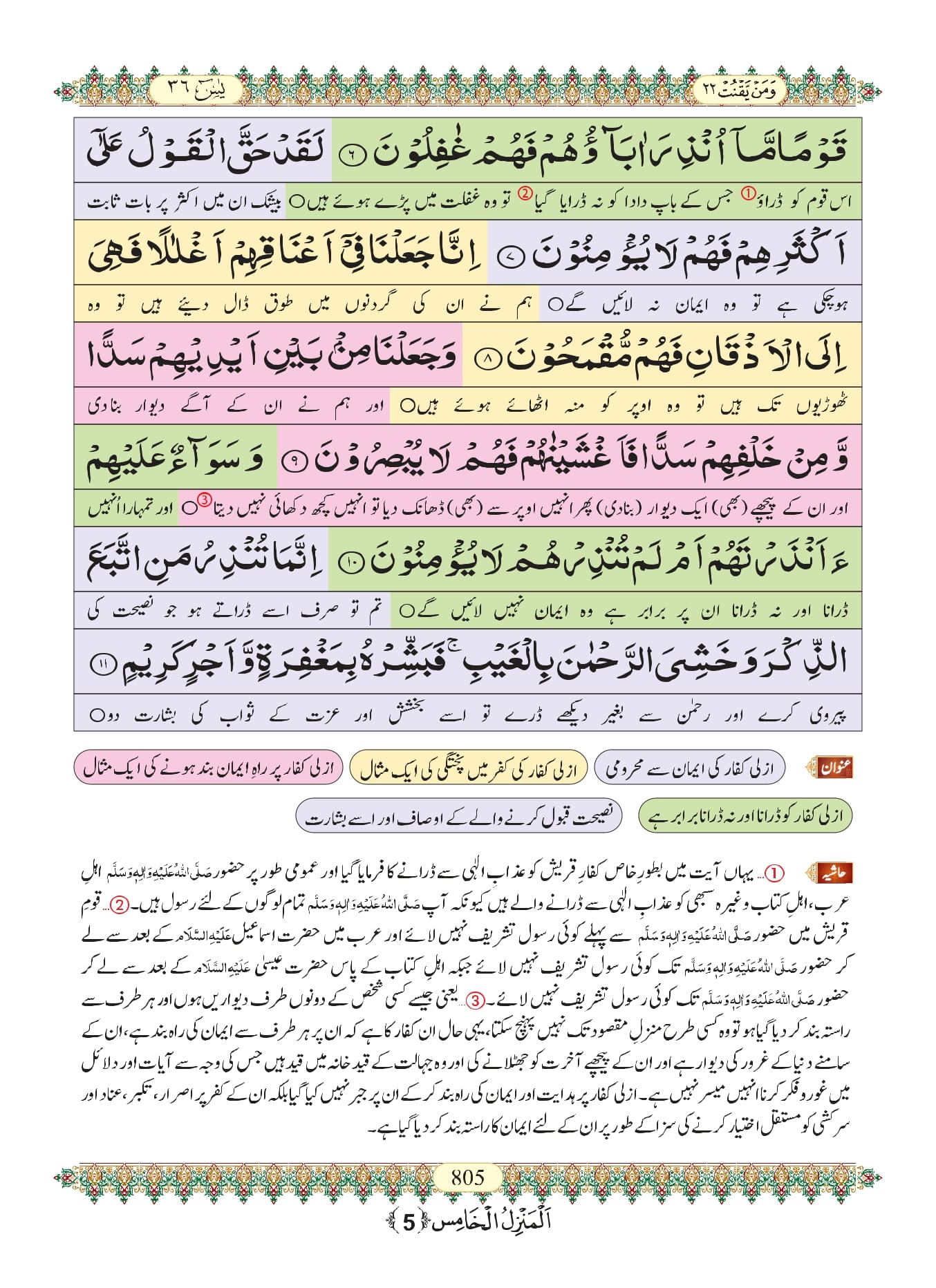 Surah Yaseen