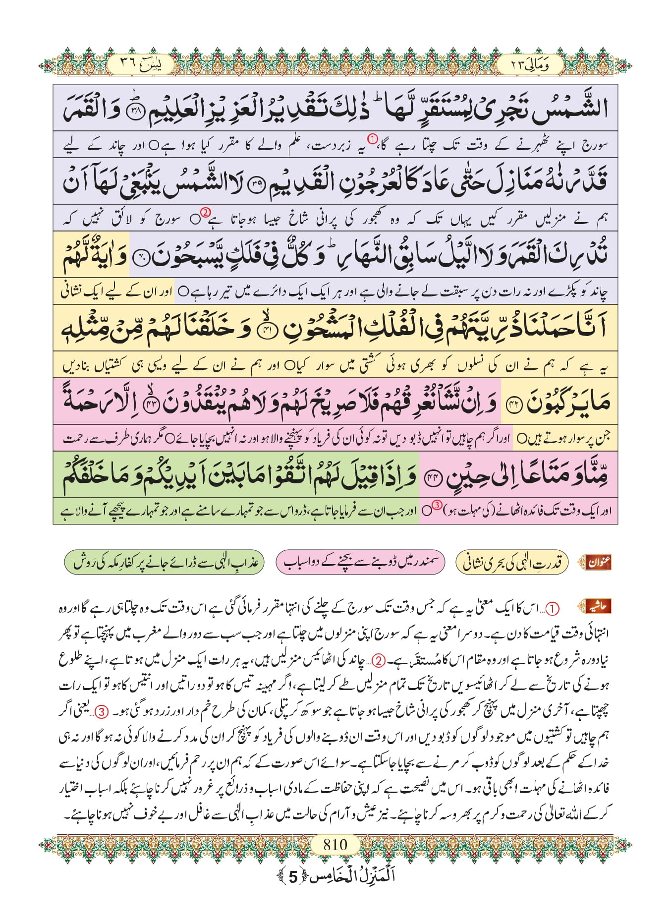 Surah Yaseen