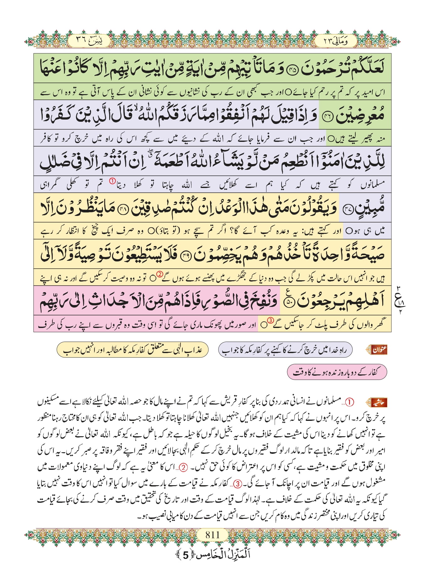 Surah Yaseen