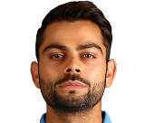  Virat Kohli