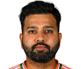  Rohit Sharma