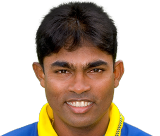 Romesh Kaluwitharana