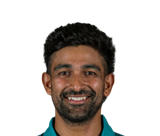  Ish Sodhi