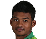 Najmul Hossain Shanto