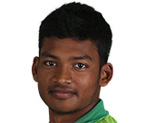  Najmul Hossain Shanto