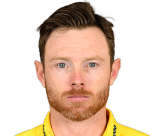 Ian Bell