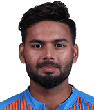  Rishabh Pant