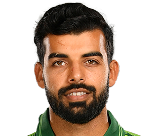 Shadab Khan