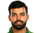  Shadab Khan