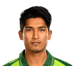  Mohammad Hasnain