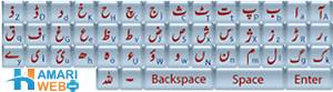 Litharge Meaning in Urdu is Saindor سیندور with 1 Definitions