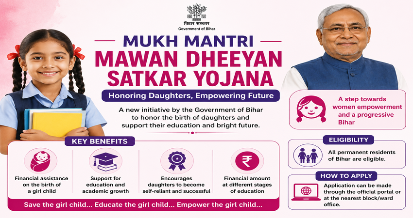 Mukh Mantri Mawan Dheeyan Satkar Yojana Apply Online