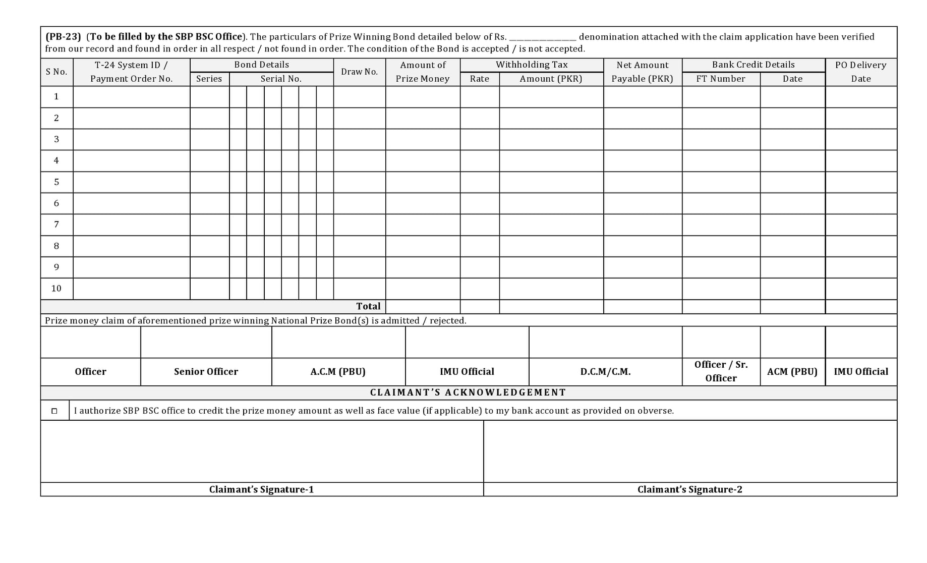 how-to-claim-prize-bond-how-to-claim-prize-bond-money-in-pakistan