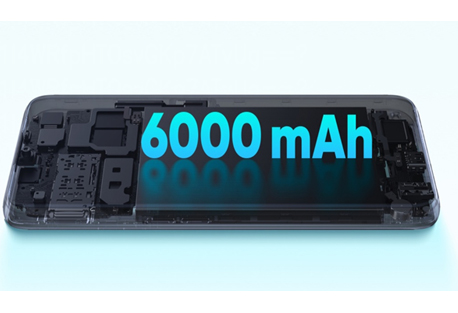 Battery Life of Realme 14 Pro