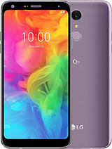 LG Q1 2021