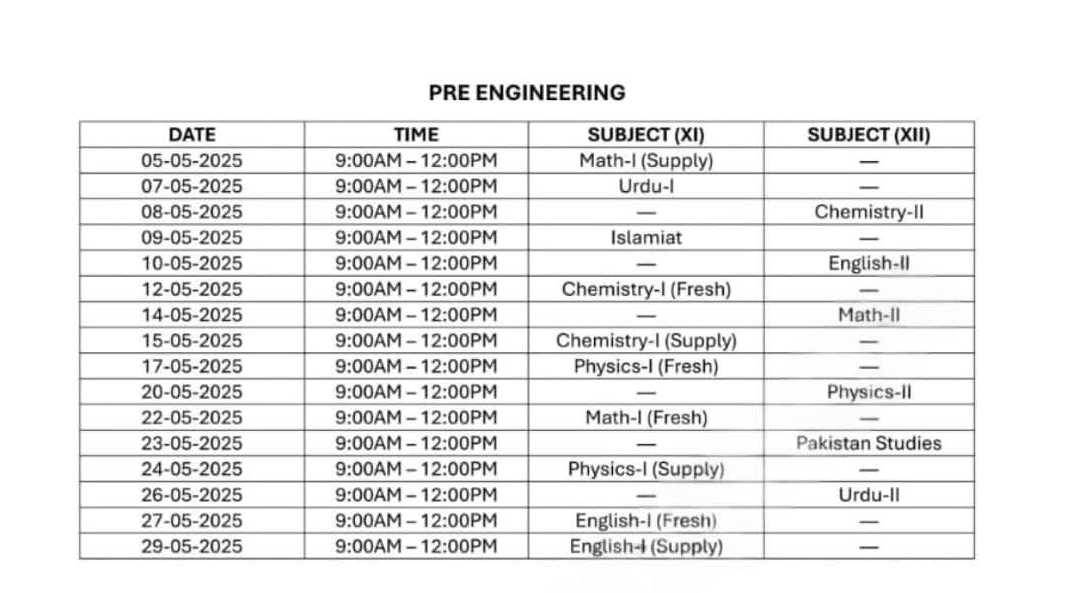 Pre Engineering Date Sheet