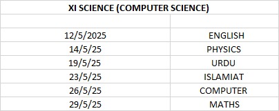 Science Date Sheet