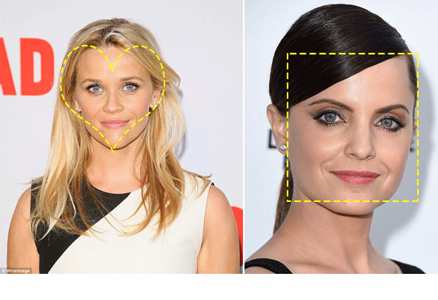 What The Shape Of Your Face Reveals About Your Personality