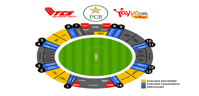 پاکستان میں کرکٹ کی واپسی٬ Yayvo اور TCS پی سی بی کے ساتھ