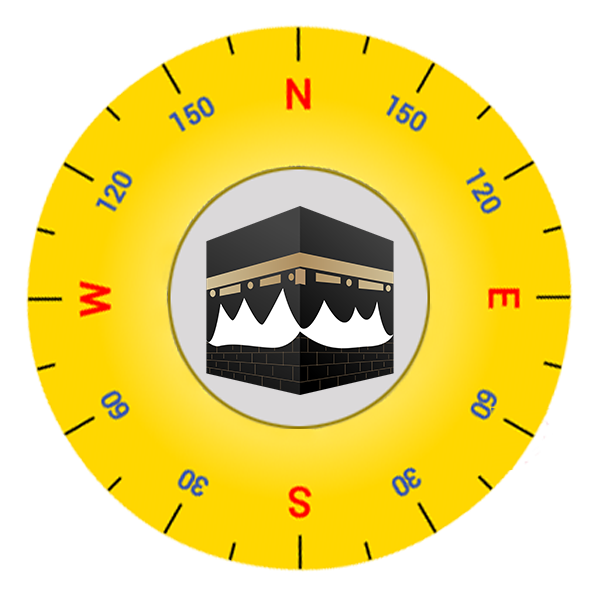 Kompass Compass Gebet Namaz Kaaba Allah Outdoor Richtungsweisung 